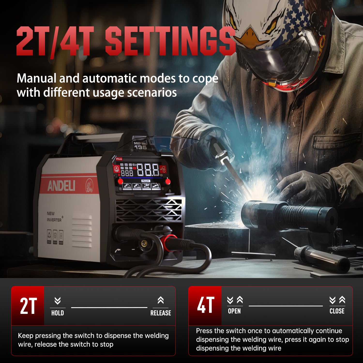 ANDELI 135A MIG welder Lift TIG capability for precise metal shaping (torch sold separately).