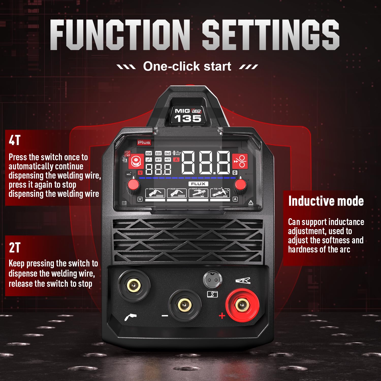 ANDELI 135A MIG welder MMA welding capability for versatile arcs.