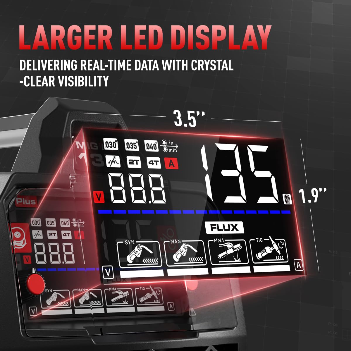 ANDELI 135A MIG welder lightweight design for easy transport on jobsites.