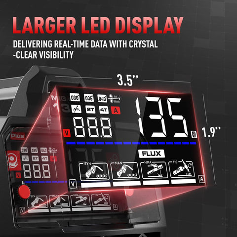 ANDELI 135A MIG welder lightweight design for easy transport on jobsites.