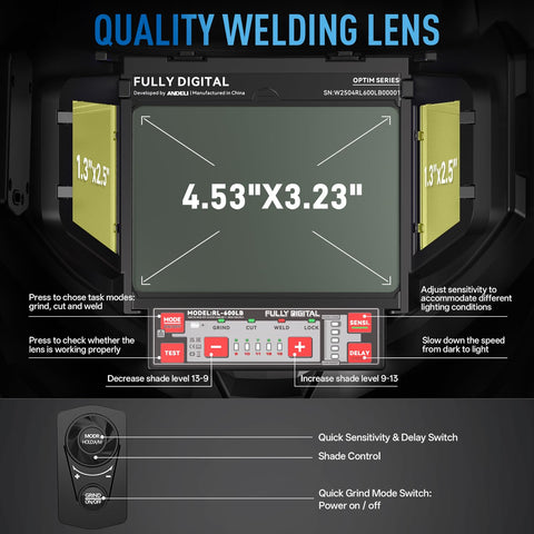 ANDELI fully digital filter provides precise arc detection and color accuracy