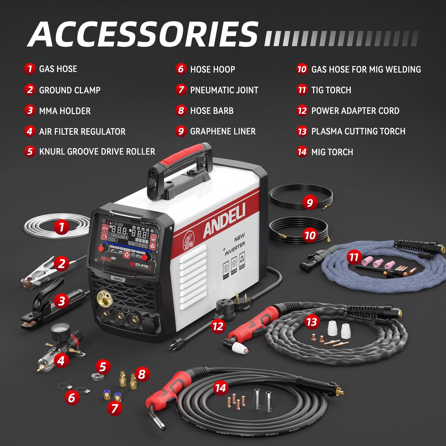 Andeli CE-certified safety with auto shut-off and over-heat protection.