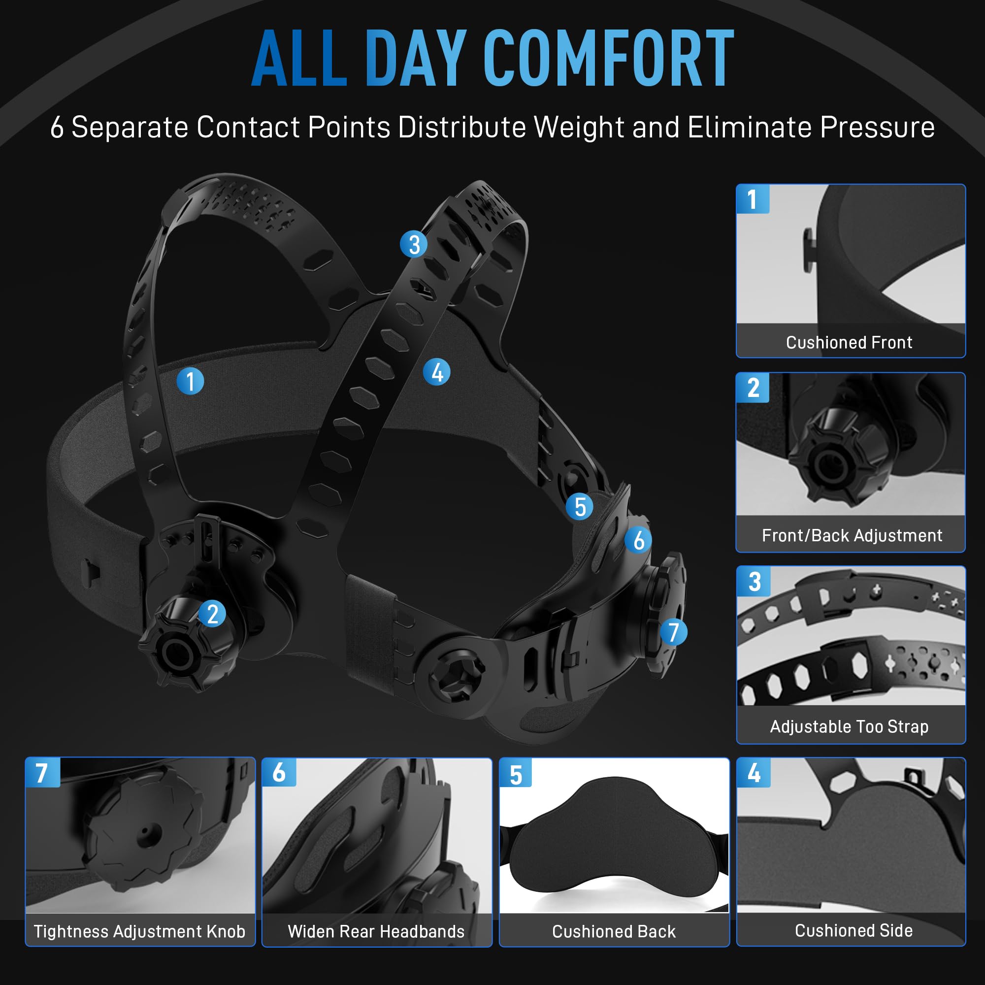 ANDELI Modes for welding, grinding, cutting enable task flexibility
