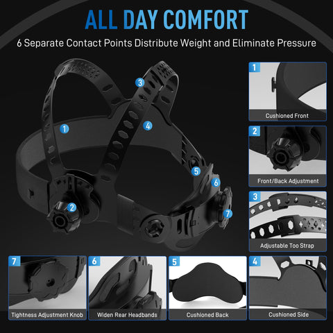 ANDELI Modes for welding, grinding, cutting enable task flexibility