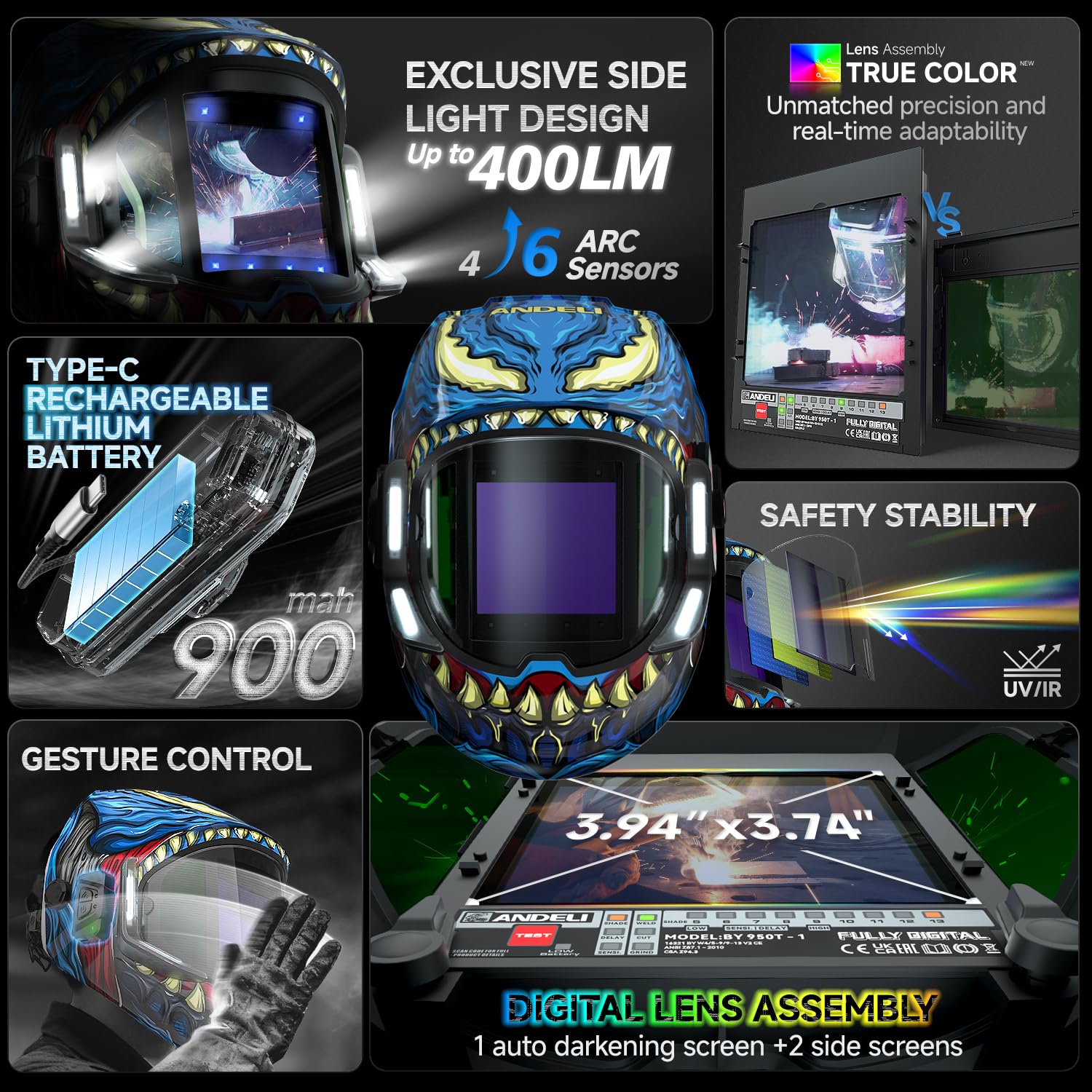Panoramic side view adds extended awareness with non-auto-darkening panels