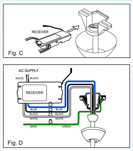 UC7067FMRX demonstrates remote compatibility for flexible ceiling fan control.