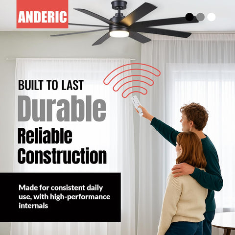Anderic UC7225T remote showing nine-speed fan control
