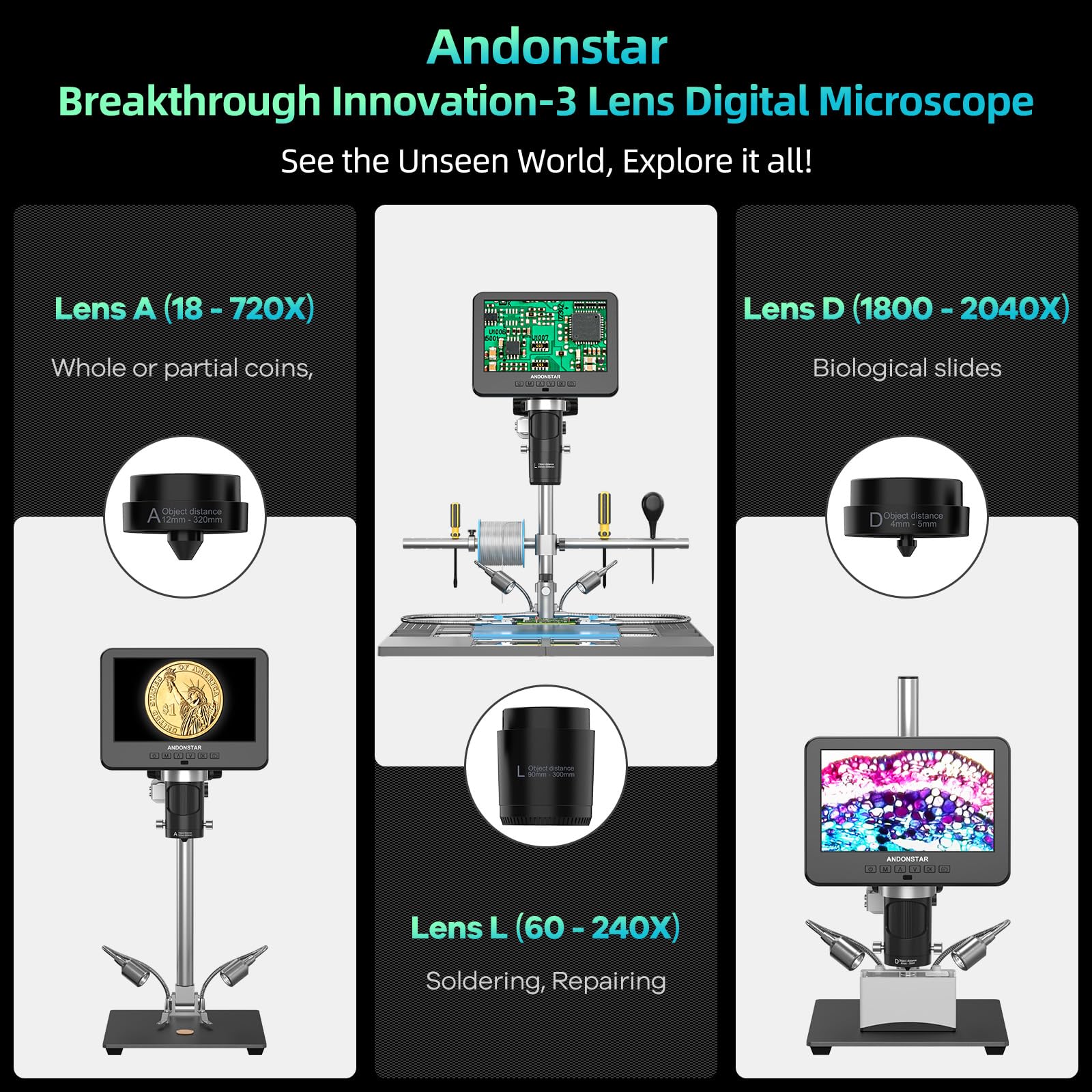 Andonstar AD246S-M Plus Lens A view for coins and small parts inspection