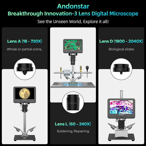 Andonstar AD246S-M Plus Lens A view for coins and small parts inspection