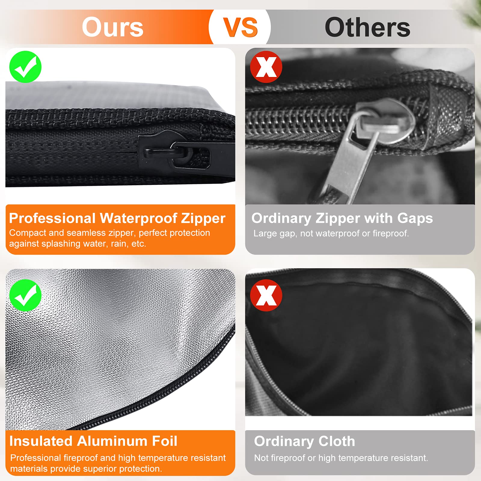 Andyer fireproof bag inside view shows insulation layer protecting papers.