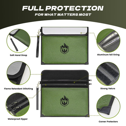 Andyer bag’s slimline design fits drawers and safes.