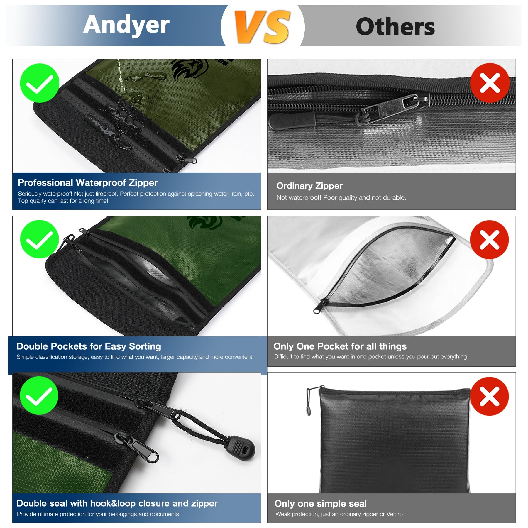 Andyer two-pocket fireproof bag interior organized documents for quick access