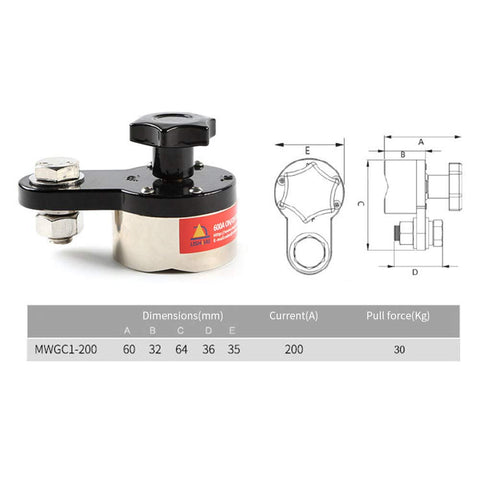 ANER magnetic field turns off for a cleaner work environment.