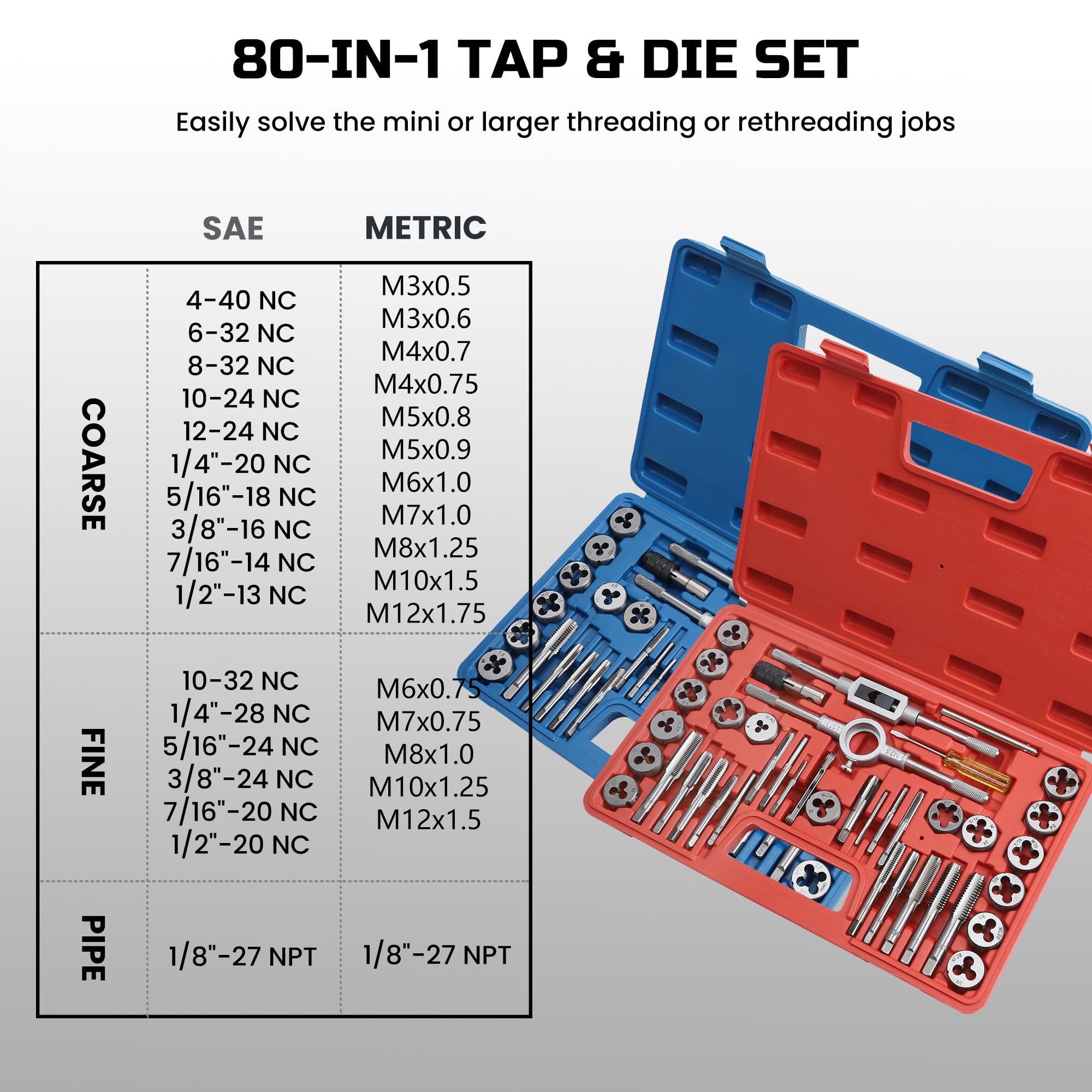 Anfrere CNC-cut teeth on taps and dies deliver precise threads.