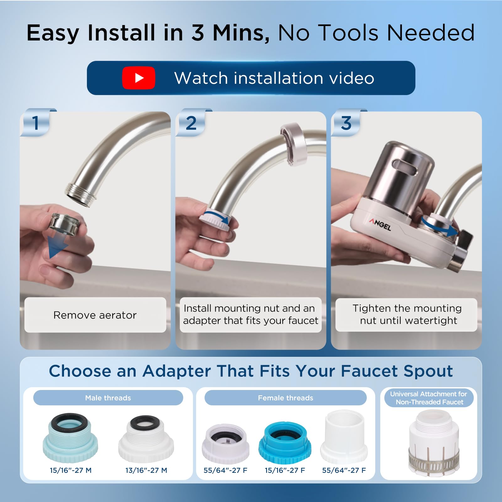 Compact setup suitable for kitchen and bathroom use every day.