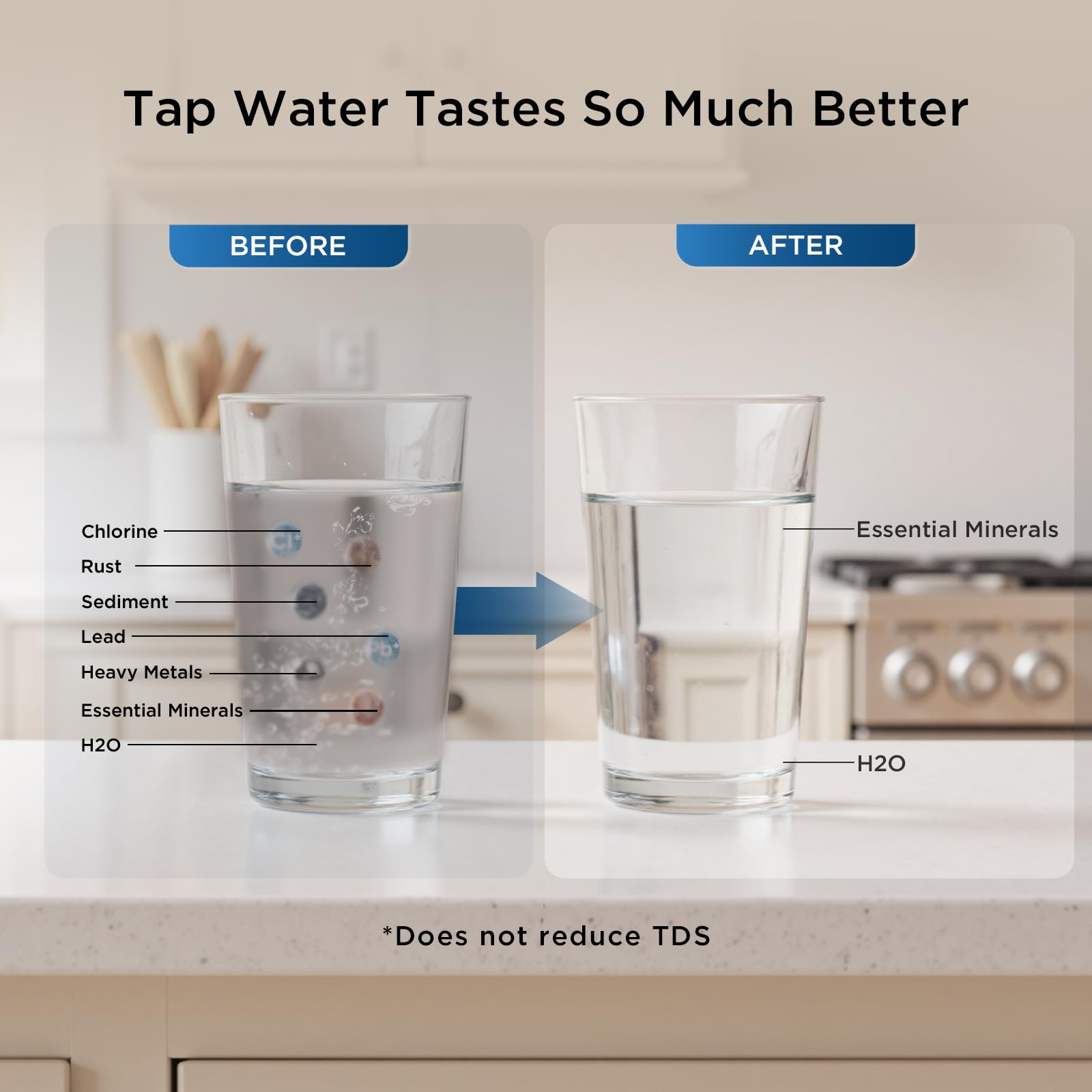 Long-lasting filtration supports hundreds of gallons between replacements.