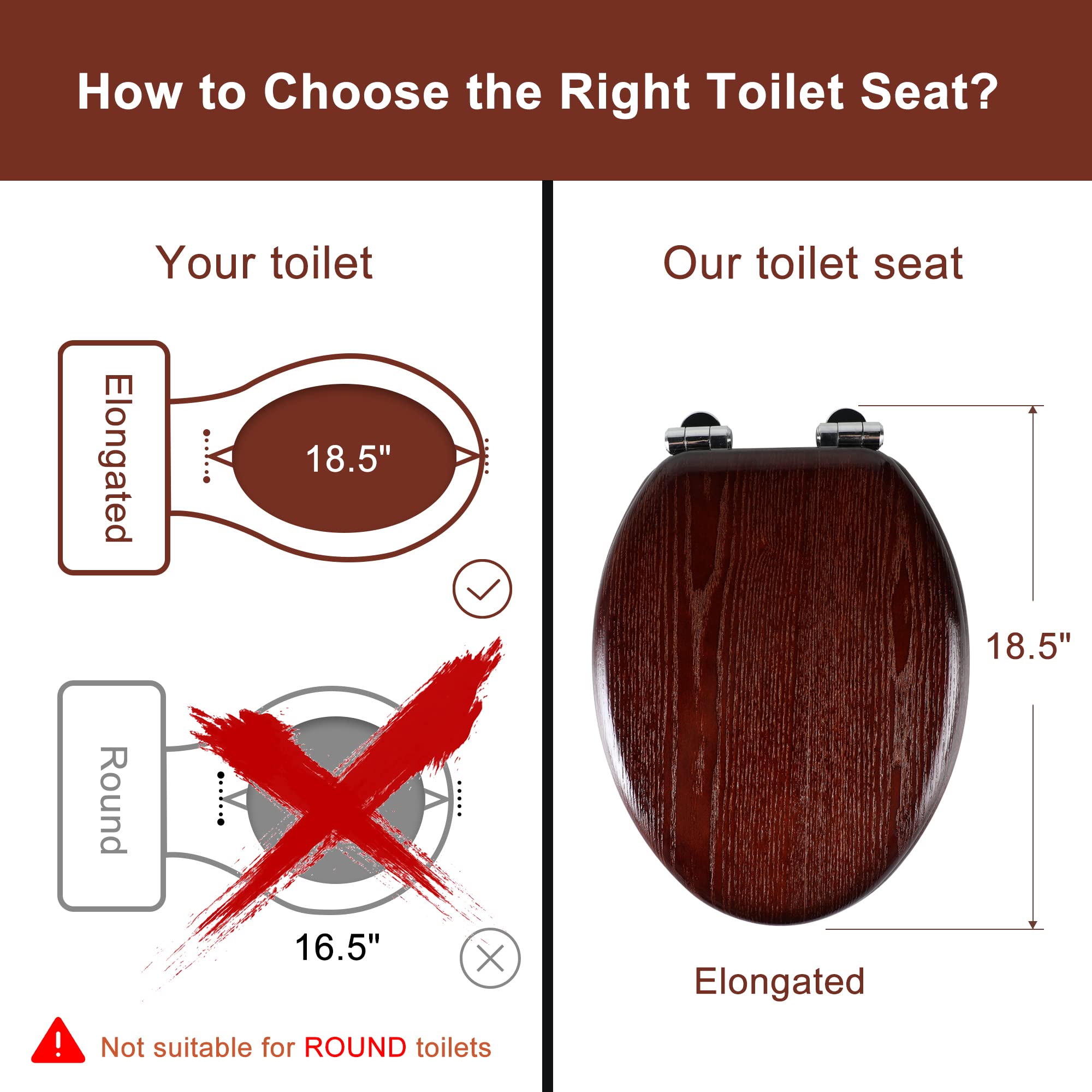 Angel Shield quick-release hinges shown detached for easy cleaning and replacement.