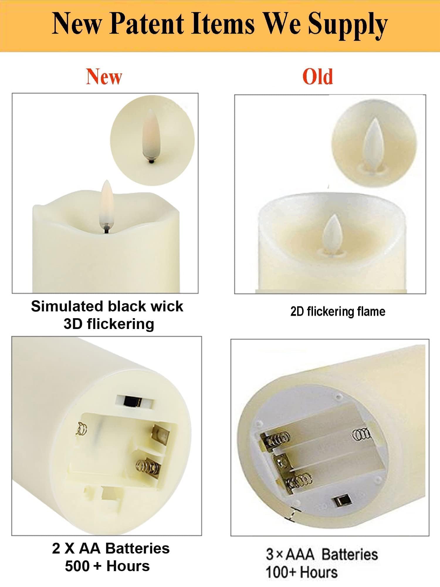 ANGELLOONG safe flameless candles ideal for kids and pets