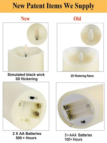 ANGELLOONG safe flameless candles ideal for kids and pets