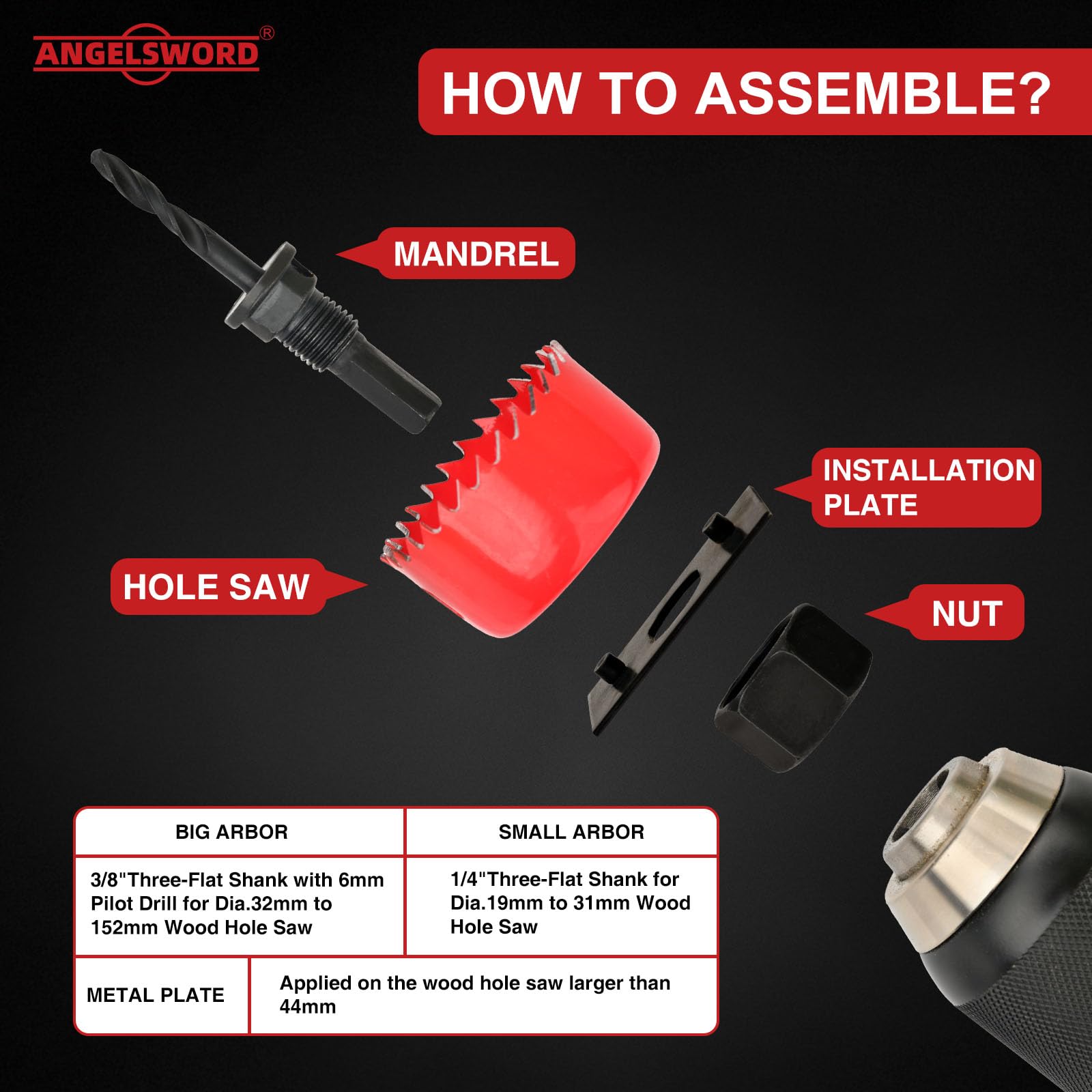 ANGELSWORD precise cutting for drywall, wood, and thin plastic panels