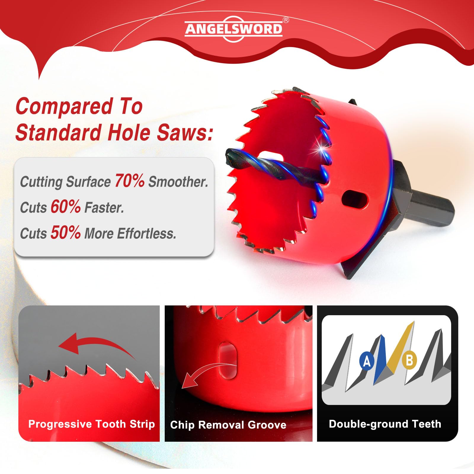 ANGELSWORD suitable for softwood plywood and plastic cutting