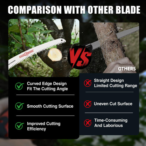 ANGELSWORD universal shank blade fits most major saw brands