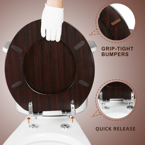 Angol Shiold easy installation kit helps you mount in minutes