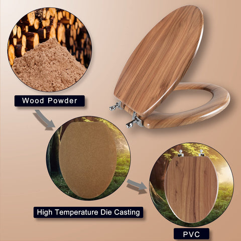 Angol Shiold waterproof molded wood seat resists moisture and stains.