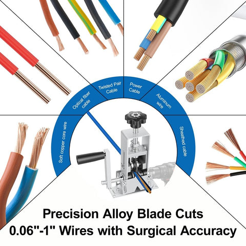 AngyangguoJi 3-year warranty on durable wire stripper.