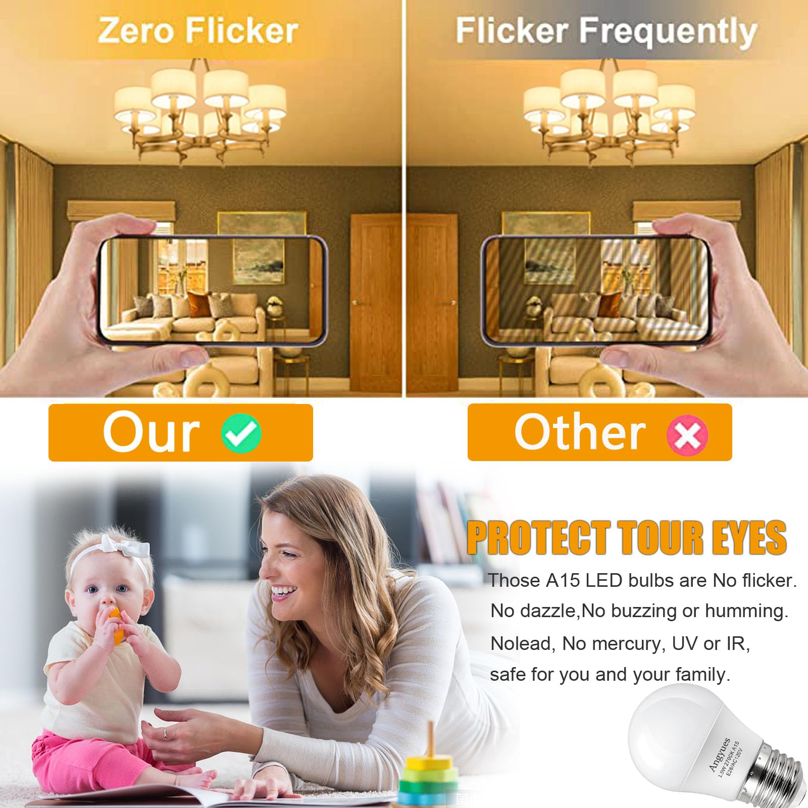Angyues long-life LED bulb lasts up to 30,000 hours with steady performance.