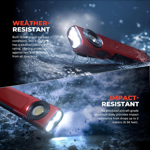 Anhay Rechargeable Flashlight ergonomic grip and durable build.