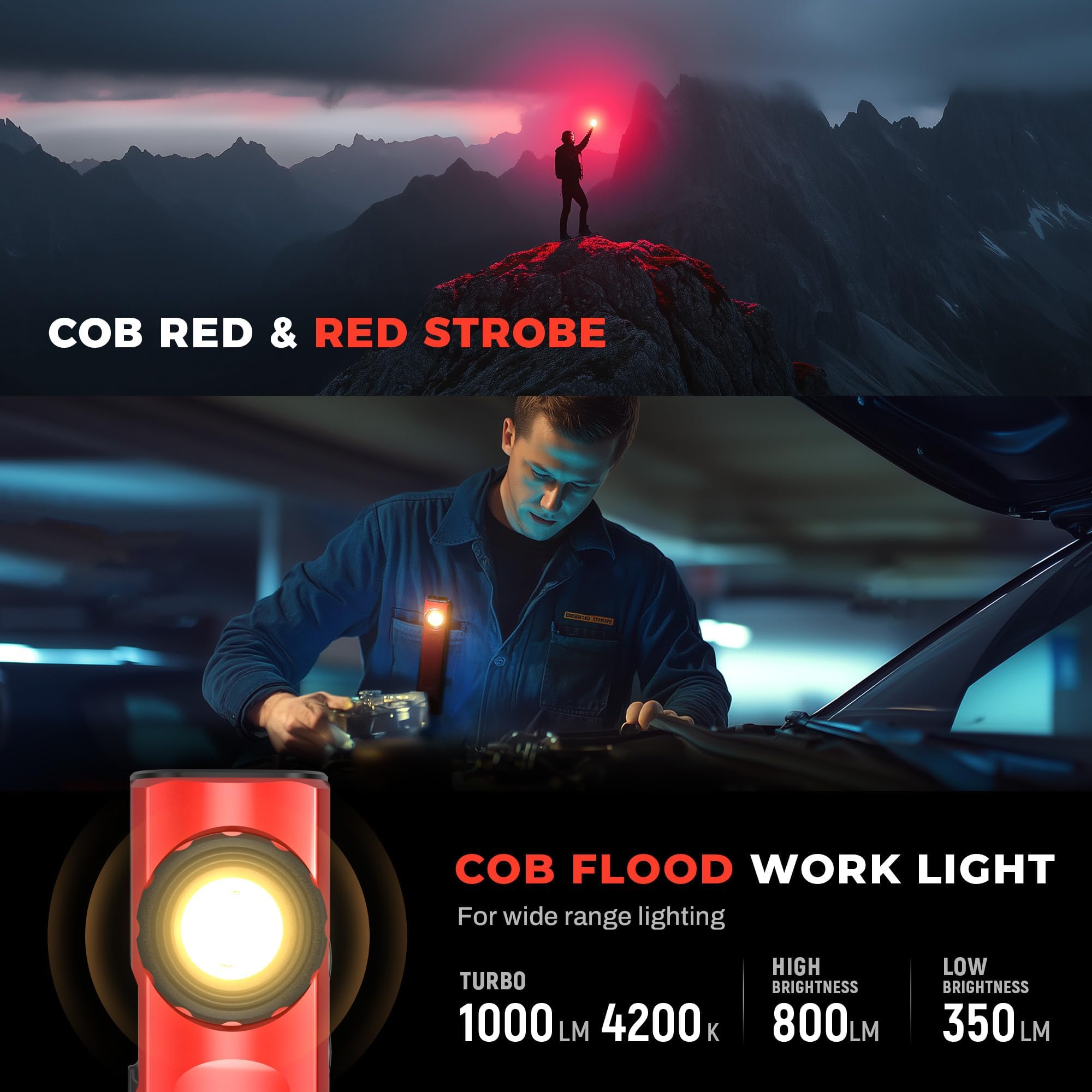 Anhay Rechargeable Flashlight magnetic clip for hands-free use.