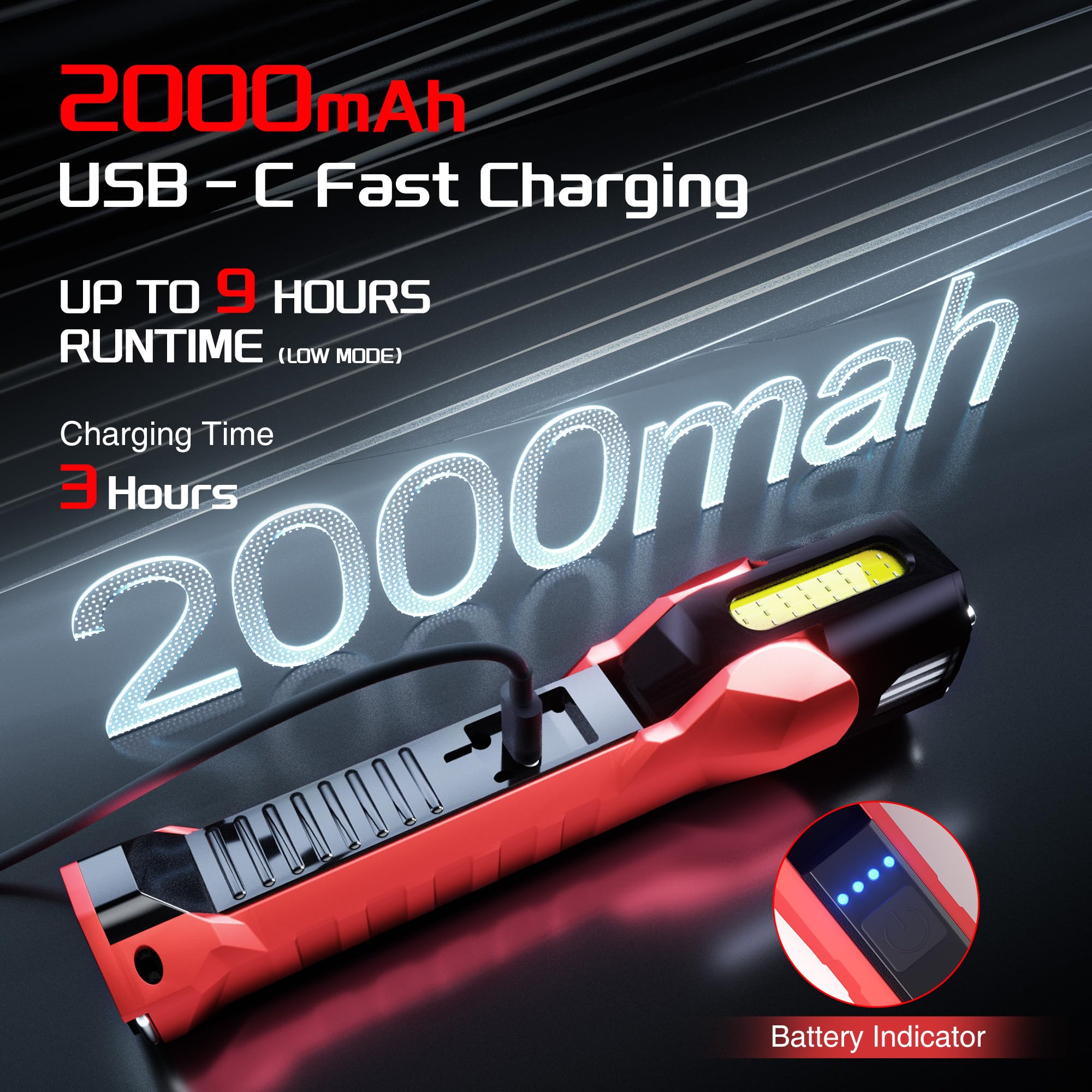 Anhay Red casing for high visibility and quick location