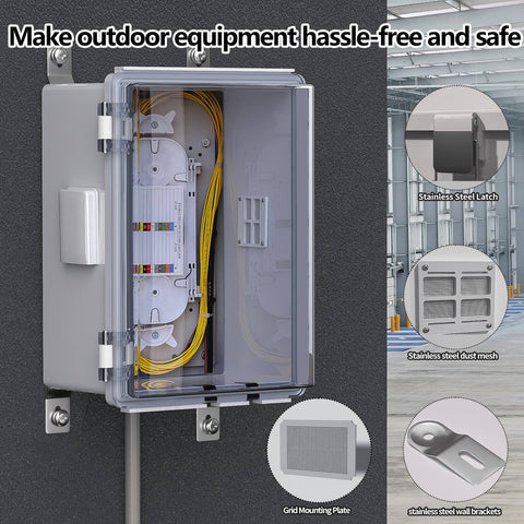 ANIMACYN ABS junction box with ventilated design promotes airflow and protects components.