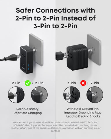 Ultra-compact travel adapter designed for light packing