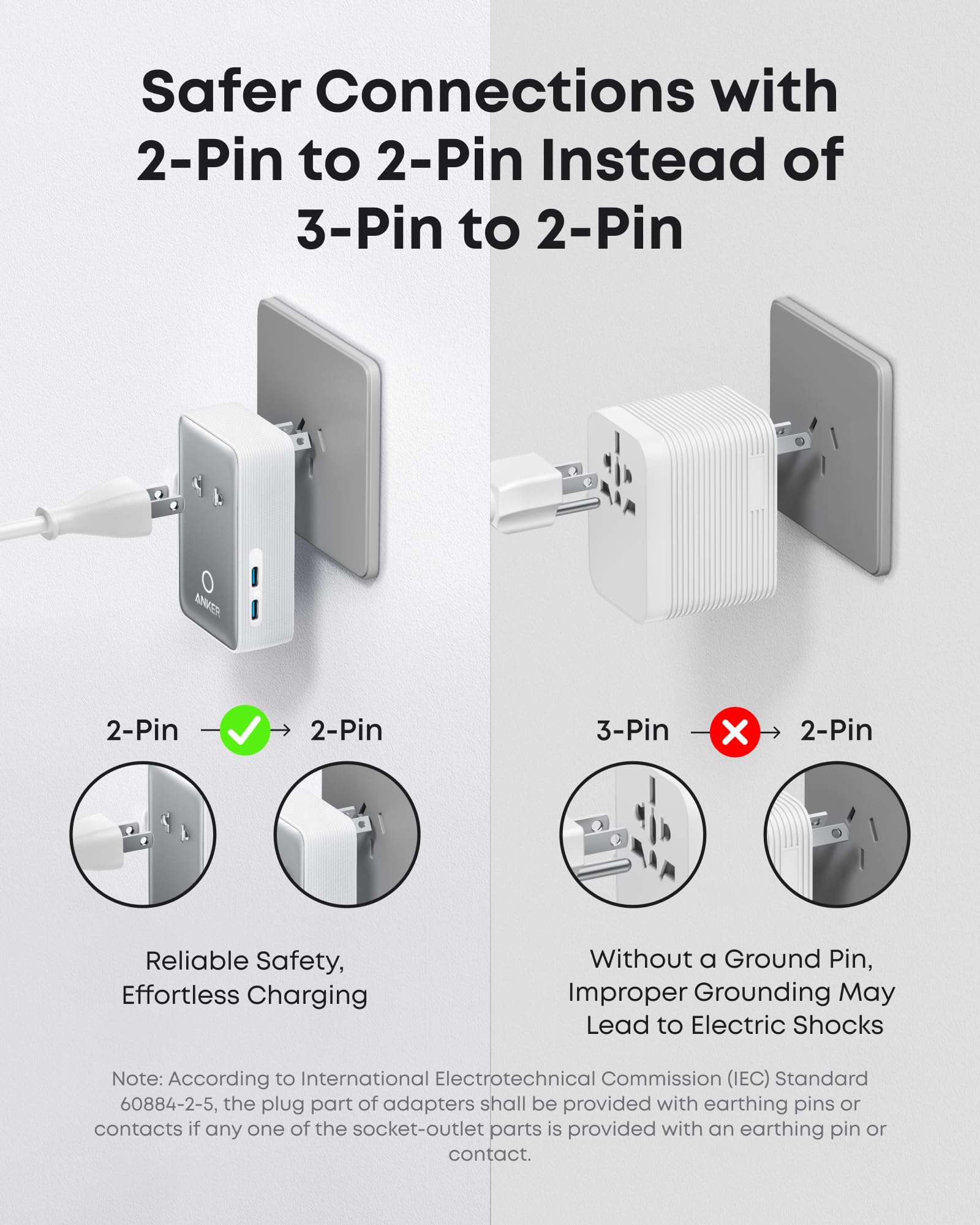 Anker Nano Travel Adapter foldable pins simplify packing for trips.