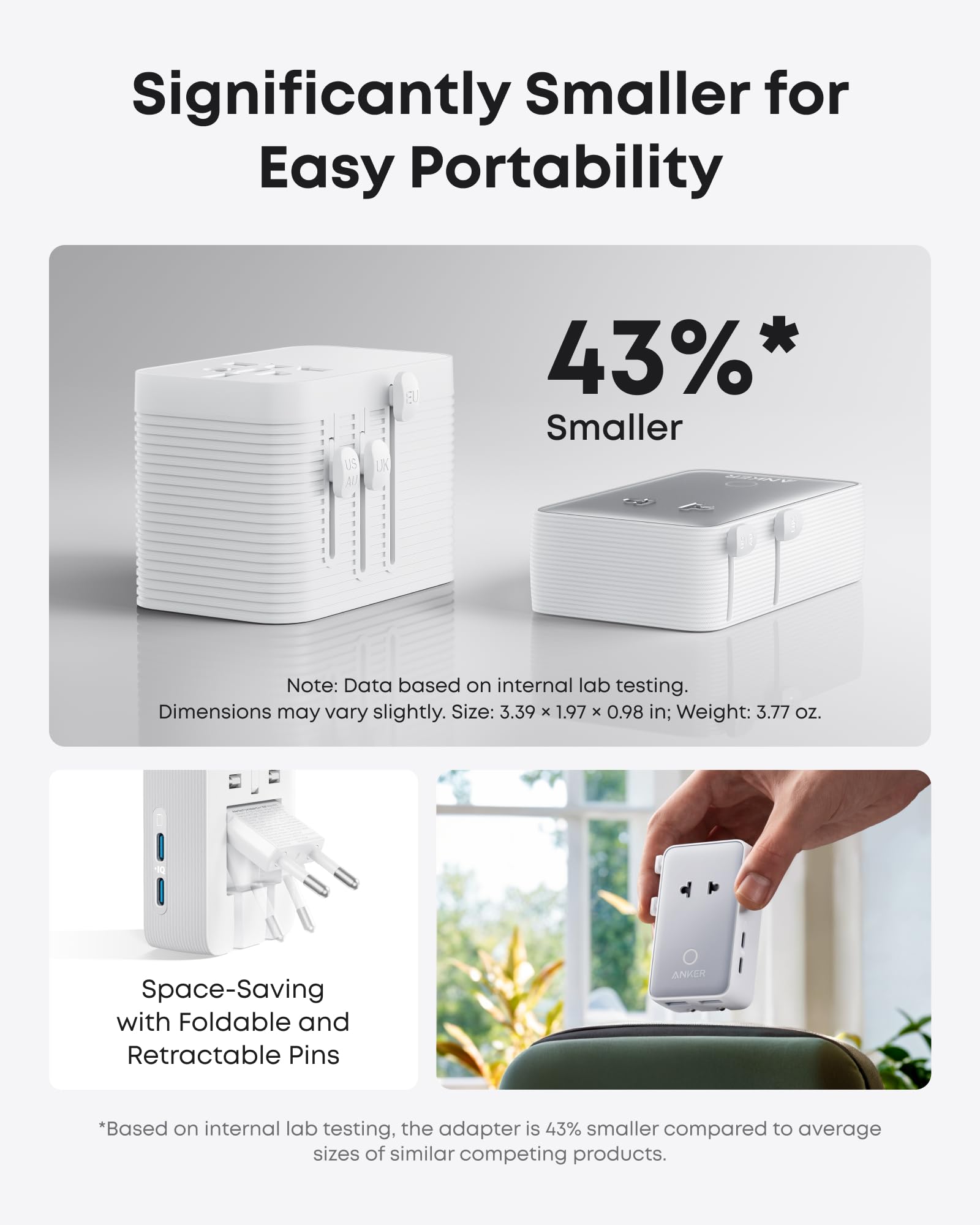 Anker Nano Travel Adapter universal plug types support travel across continents.