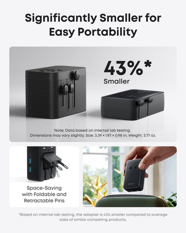 World-ready with four plug types for 200 plus countries