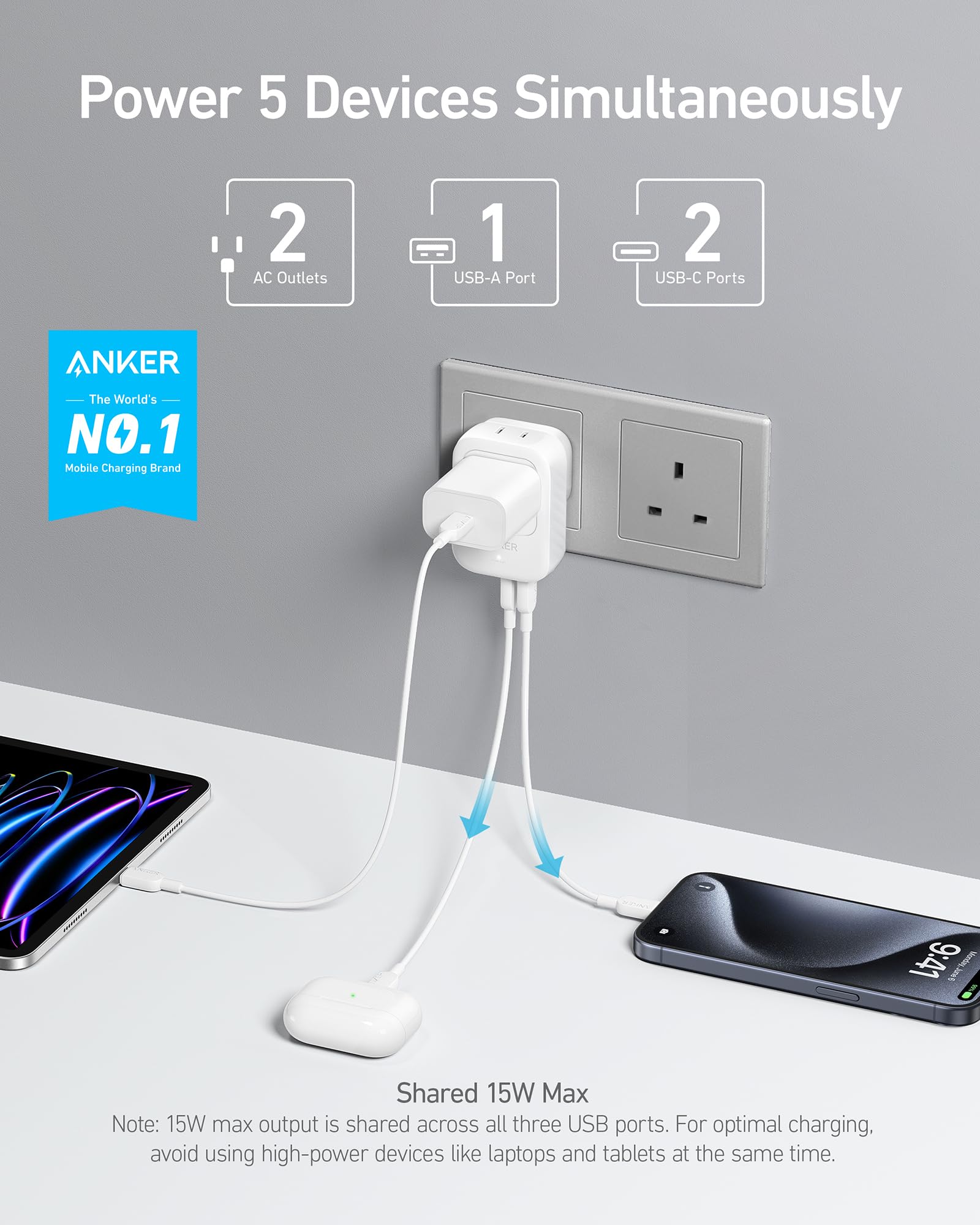 Anker travel adapter ports show two AC outlets and three USB ports for versatile charging