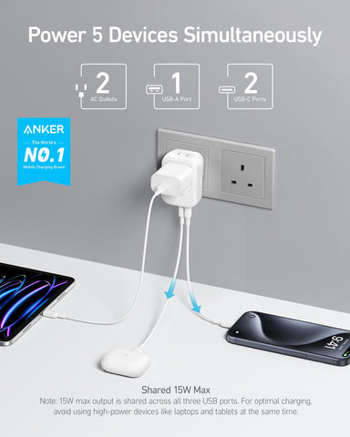 Anker travel adapter ports show two AC outlets and three USB ports for versatile charging