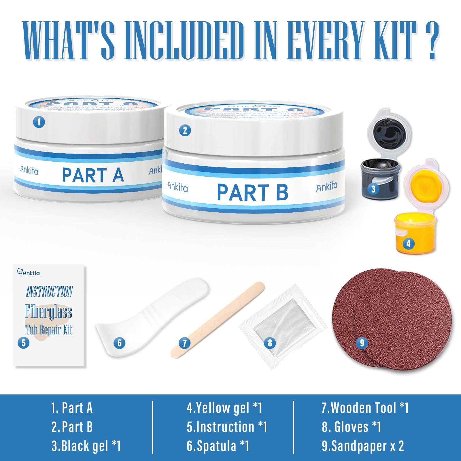 Close-up of Ankita application demonstrating quick-dry repair on tub