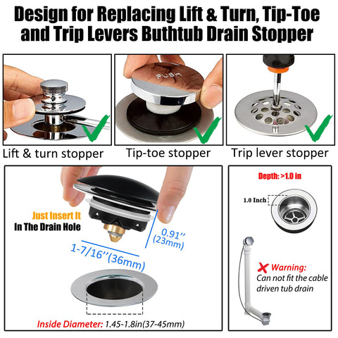 Anlige drain stopper installed in tub demonstrating easy pop-up operation and secure seal.