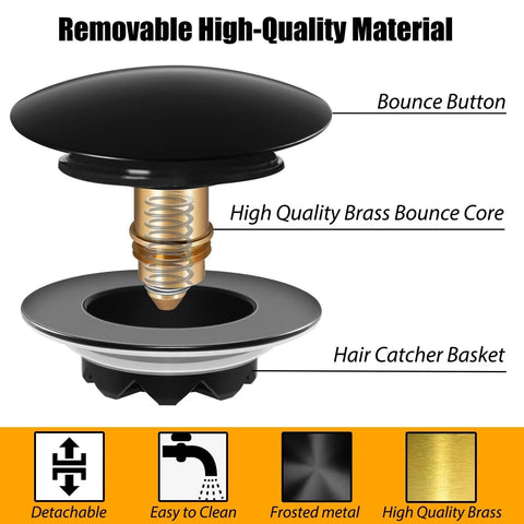 Anlige drain stopper with silicone gasket options fits a range of drain holes.
