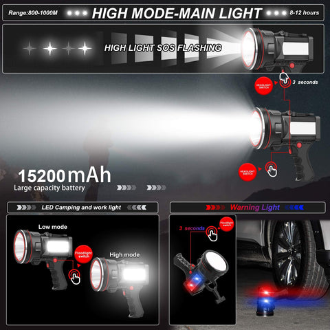 anlook Rechargeable Spotlight rugged waterproof body designed for boating