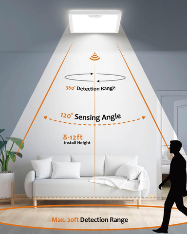 Annaror 12in motion light installed in closet for hands free lighting
