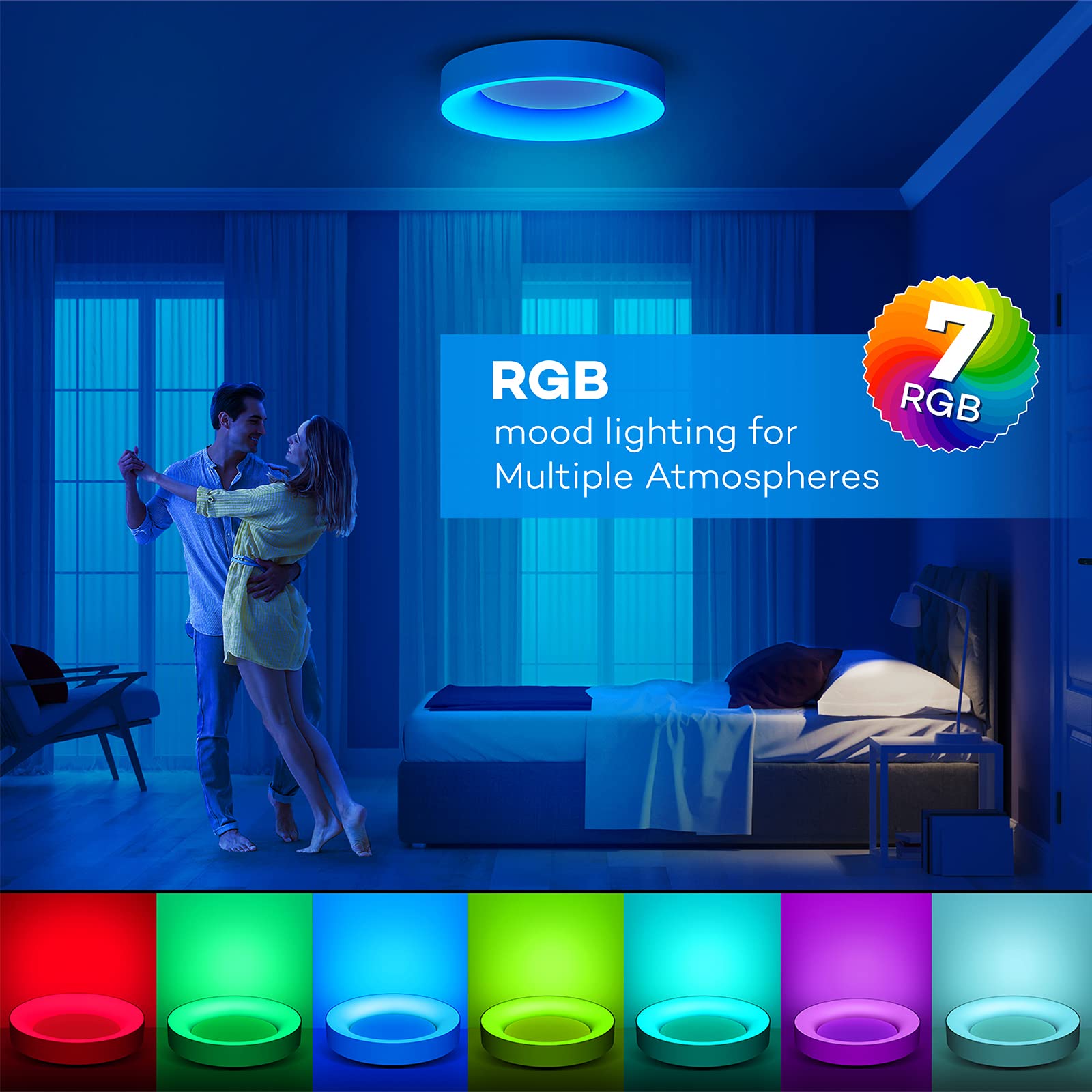 Annaror 2.4G remote control works from up to 10 meters.