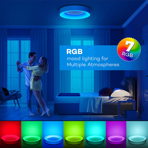 Annaror 2.4G remote control works from up to 10 meters.
