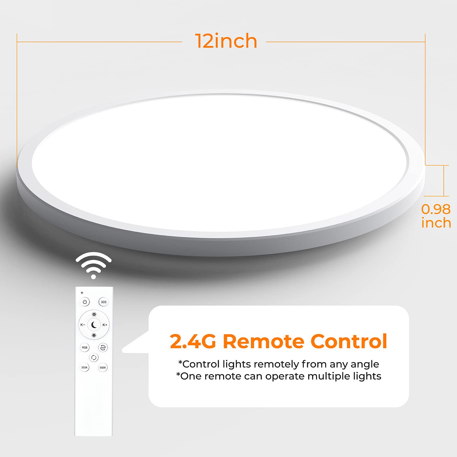 Annaror easy-installation kit helps quick setup
