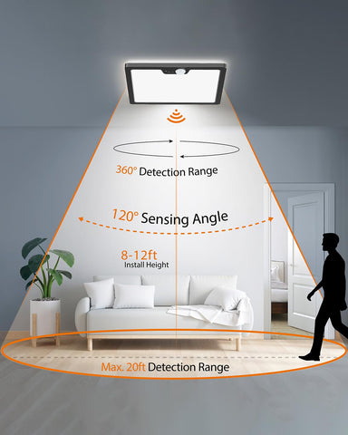 Annaror motion sensor with three modes for flexible use and efficiency.