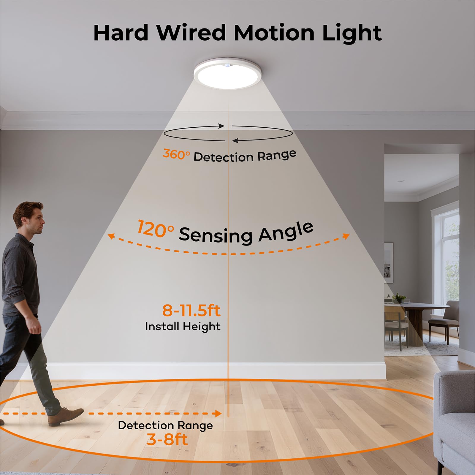 Annaror remote control for motion sensor ceiling light enables quick color and brightness adjustments